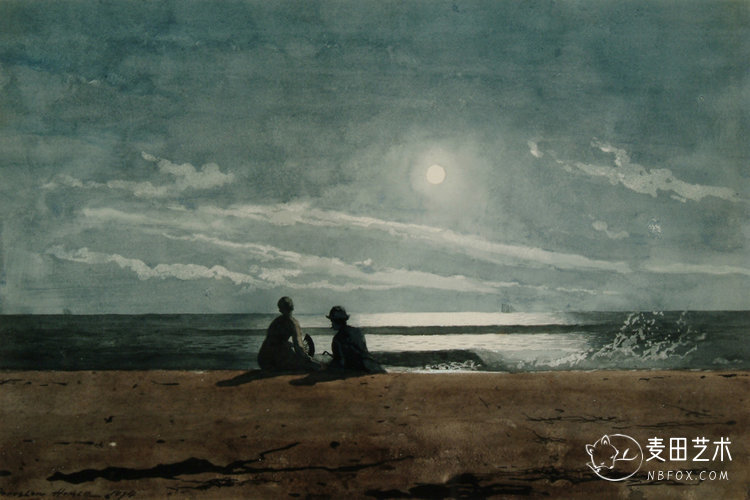 spring源代码基础和组件